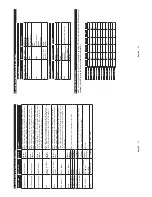 Preview for 12 page of Finlux 43-FUC-5620 Owner'S Manual