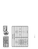 Preview for 17 page of Finlux 43-FUC-5620 Owner'S Manual