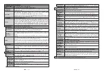 Предварительный просмотр 12 страницы Finlux 43-FUF-7150 Owner'S Manual