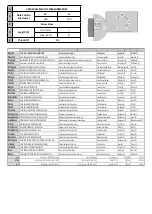 Предварительный просмотр 75 страницы Finlux 43-FUF-7150 Owner'S Manual