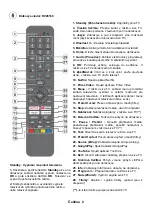 Preview for 3 page of Finlux 43-FUG-9070 Manual