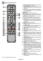 Preview for 14 page of Finlux 43-FUG-9070 Manual