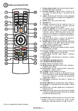 Preview for 16 page of Finlux 43-FUG-9070 Manual