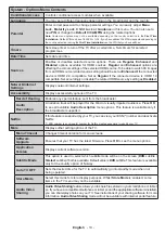 Предварительный просмотр 15 страницы Finlux 43UT3E310B-T Owner'S Manual