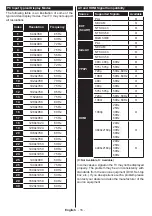 Preview for 17 page of Finlux 43UXE310B-P Owner'S Manual