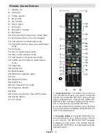 Preview for 7 page of Finlux 46F801-T Owner'S Manual