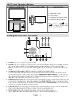 Preview for 9 page of Finlux 46F801-T Owner'S Manual