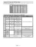 Preview for 44 page of Finlux 46F801-T Owner'S Manual