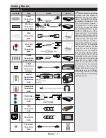 Preview for 8 page of Finlux 47F9076-T Owner'S Manual