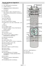 Предварительный просмотр 7 страницы Finlux 47FLSKR910LH Owner'S Manual