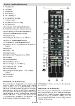 Preview for 9 page of Finlux 47FLSY170LHD Owner'S Manual