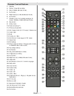 Предварительный просмотр 8 страницы Finlux 47S7010 Owner'S Manual