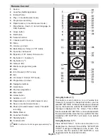 Предварительный просмотр 6 страницы Finlux 48FT3E242S-T Owner'S Manual