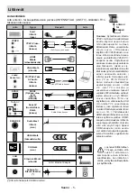 Preview for 6 page of Finlux 49-FUA-9020 Owner'S Manual