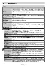 Preview for 12 page of Finlux 49-FUA-9020 Owner'S Manual