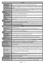 Preview for 16 page of Finlux 49-FUA-9020 Owner'S Manual