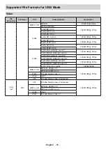 Preview for 86 page of Finlux 49-FUA-9020 Owner'S Manual