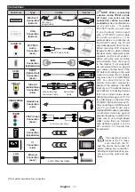 Предварительный просмотр 9 страницы Finlux 49UT3E310B-T Owner'S Manual