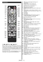 Preview for 38 page of Finlux 50-FFA-6010 Owner'S Manual