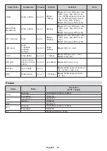 Предварительный просмотр 30 страницы Finlux 50-FUF-7070 Owner'S Manual