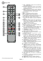 Предварительный просмотр 56 страницы Finlux 50-FUF-7070 Owner'S Manual