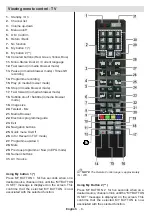 Preview for 7 page of Finlux 50F6090-T Owner'S Manual