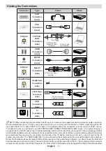 Preview for 8 page of Finlux 50F6090-T Owner'S Manual