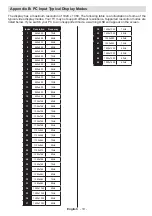 Preview for 20 page of Finlux 50F6090-T Owner'S Manual