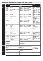 Preview for 21 page of Finlux 50F6090-T Owner'S Manual