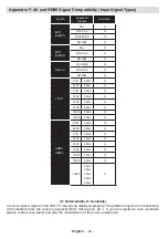 Preview for 23 page of Finlux 50F6090-T Owner'S Manual