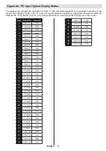 Предварительный просмотр 20 страницы Finlux 50FBD274B-T Owner'S Manual