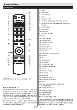 Предварительный просмотр 8 страницы Finlux 50FLHYR189LC Owner'S Manual