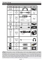 Preview for 9 page of Finlux 50FLHYR189LC Owner'S Manual