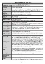 Preview for 14 page of Finlux 50FME242B-T Owner'S Manual