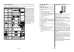 Предварительный просмотр 22 страницы Finlux 55-FAE-9060 Owner'S Manual