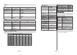 Предварительный просмотр 51 страницы Finlux 55-FAE-9060 Owner'S Manual