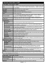 Предварительный просмотр 15 страницы Finlux 55-FFB-5621 Owner'S Manual