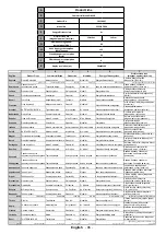 Предварительный просмотр 98 страницы Finlux 55-FUB-7060 Owner'S Manual