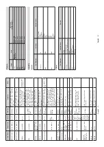 Предварительный просмотр 29 страницы Finlux 55-FUG-9070 Owner'S Manual