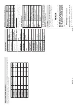 Предварительный просмотр 30 страницы Finlux 55-FUG-9070 Owner'S Manual