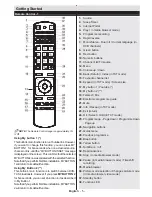 Предварительный просмотр 6 страницы Finlux 55F9076-T Owner'S Manual