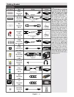 Preview for 7 page of Finlux 55F9076-T Owner'S Manual