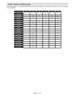 Предварительный просмотр 24 страницы Finlux 55FLSKR985LHC Owner'S Manual