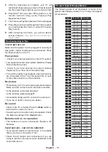 Preview for 17 page of Finlux 55FME290B-P Owner'S Manual