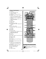 Preview for 7 page of Finlux 55S6040-M Owner'S Manual