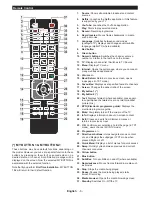 Preview for 7 page of Finlux 55UT3E310B-T Owner'S Manual