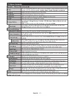 Preview for 12 page of Finlux 55UT3E310B-T Owner'S Manual