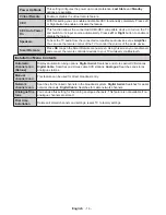 Preview for 15 page of Finlux 55UT3E310B-T Owner'S Manual