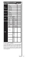 Preview for 19 page of Finlux 55UT3E310B-T Owner'S Manual