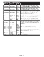 Preview for 21 page of Finlux 55UT3E310B-T Owner'S Manual